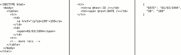 Hext Extraction Template Example